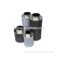 activated carbon filter gas mask/activated carbon filter price